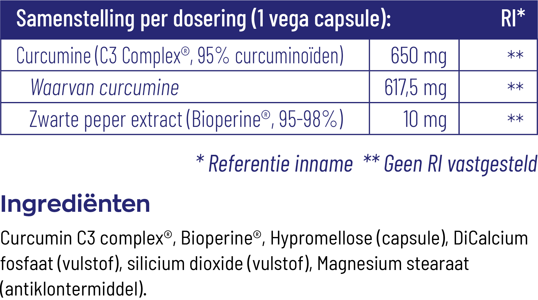Vitakruid Curcuma C3-2X (95% Curcuminoïden) Met Bioperine® (30 vega capsules)