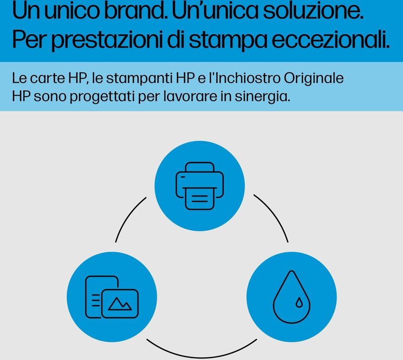 HP 924 4-Pack CMYK(4) Original Ink Cartridge inktcartridge 4 stuk(s) Origineel Normaal rendement Zwart, Cyaan, Magenta, Geel