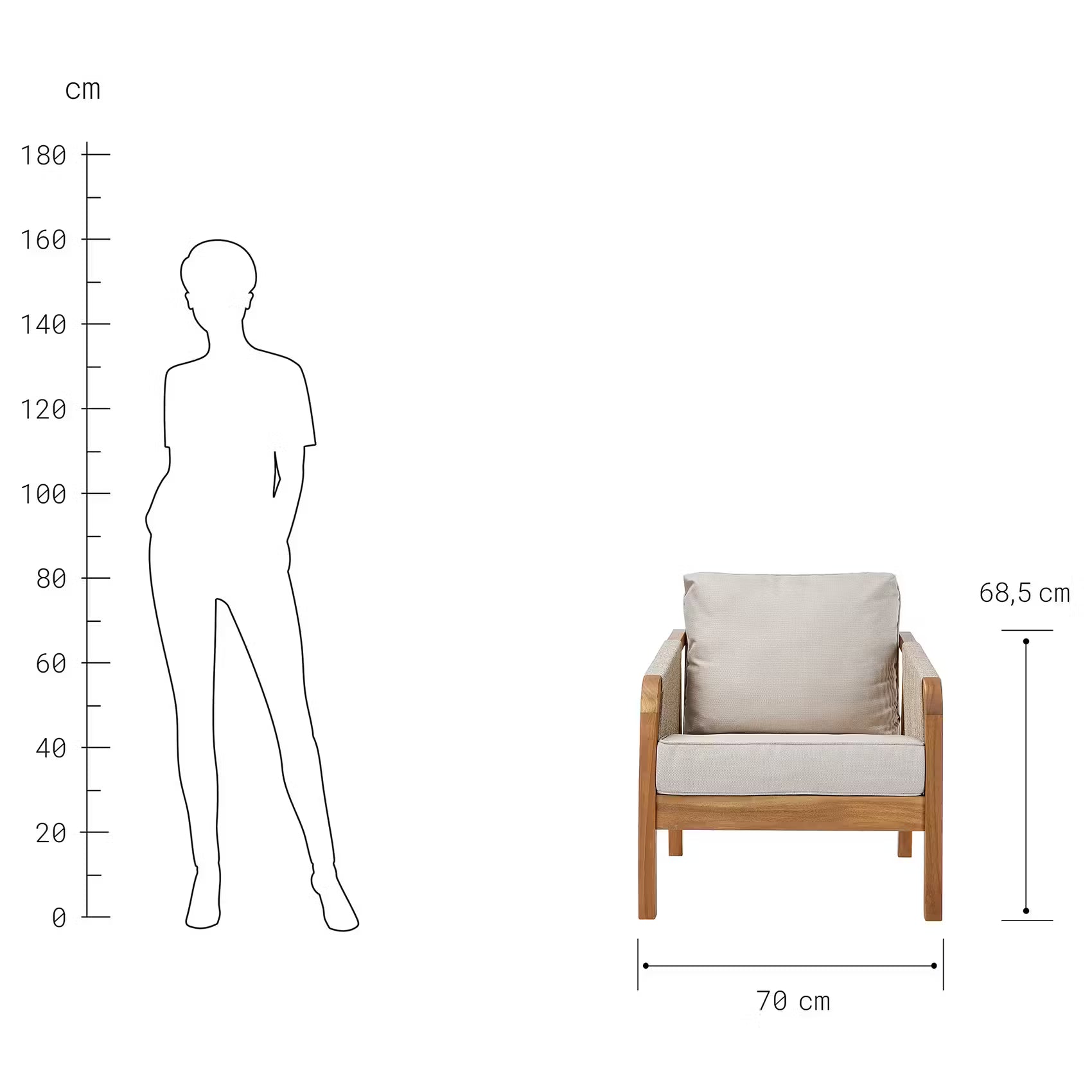ROPE ISLAND Loungeset 4-tlg.