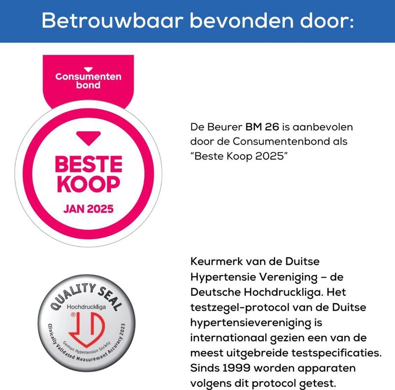 Beurer - BM 26 - Bovenarm Bloeddrukmeter - Medisch Gecertificeerd - 4 Gebruikers
