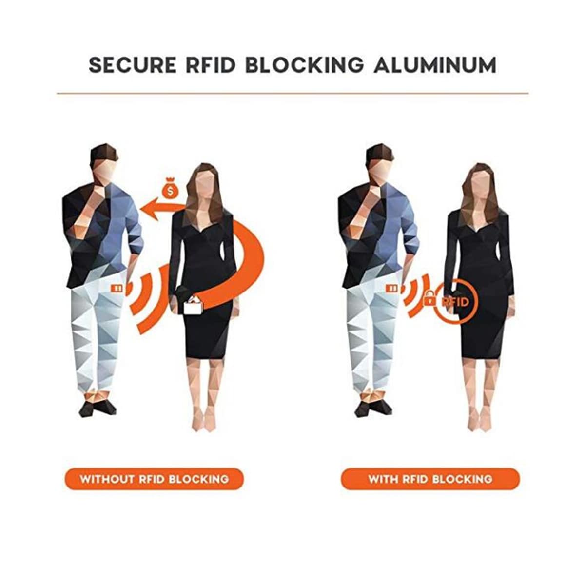 RFID-kortholder i ekte skinn, svart