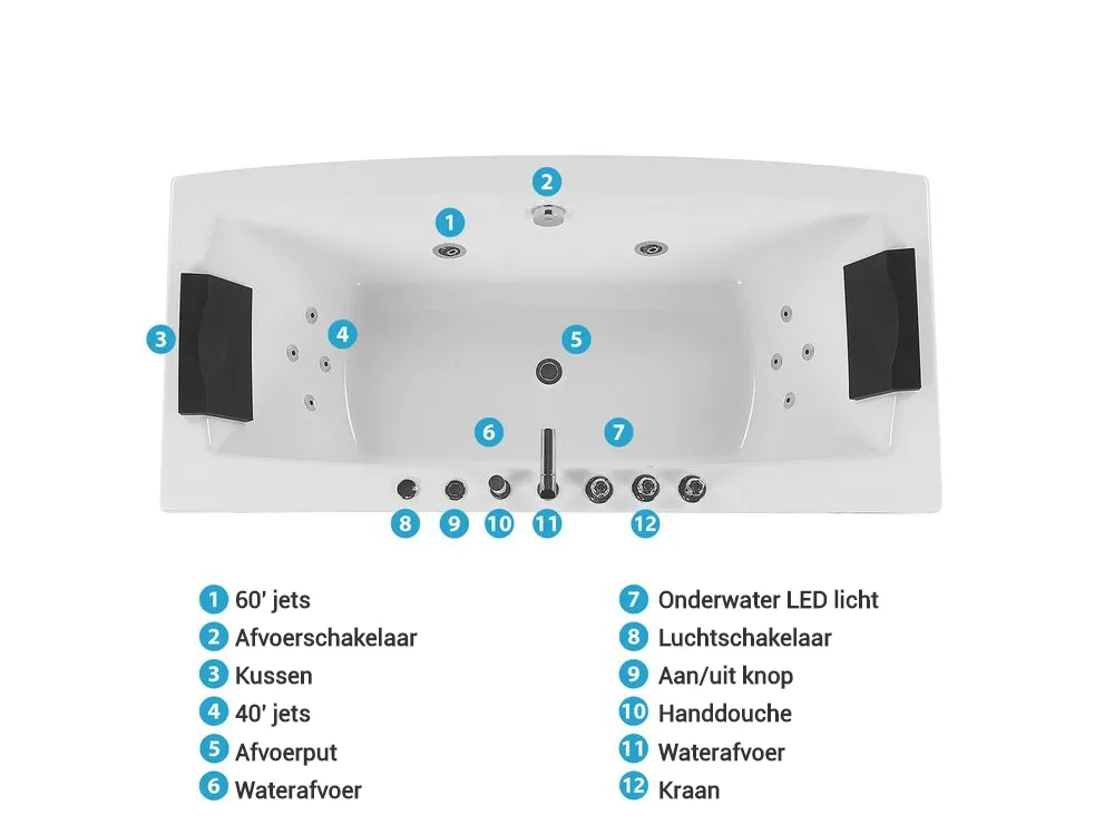 Hoek bubbelbad met LED MOOR 173 x 81 cm Wit