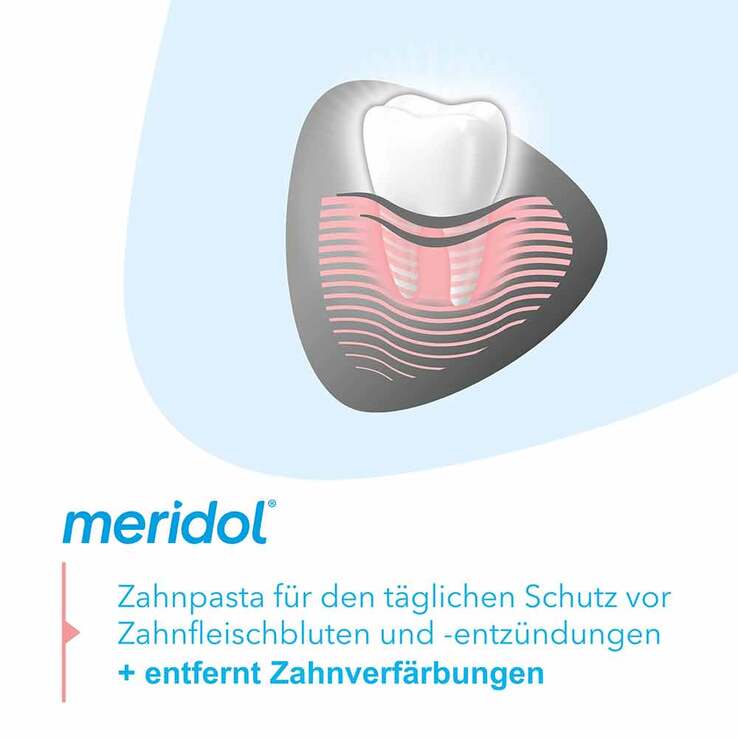 Meridol sanftes Weiss Zahnpasta, 75 ml