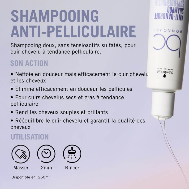 Shampooing Anti-pelliculaire Bonacure Scalp Schwarzkopf 250 ml