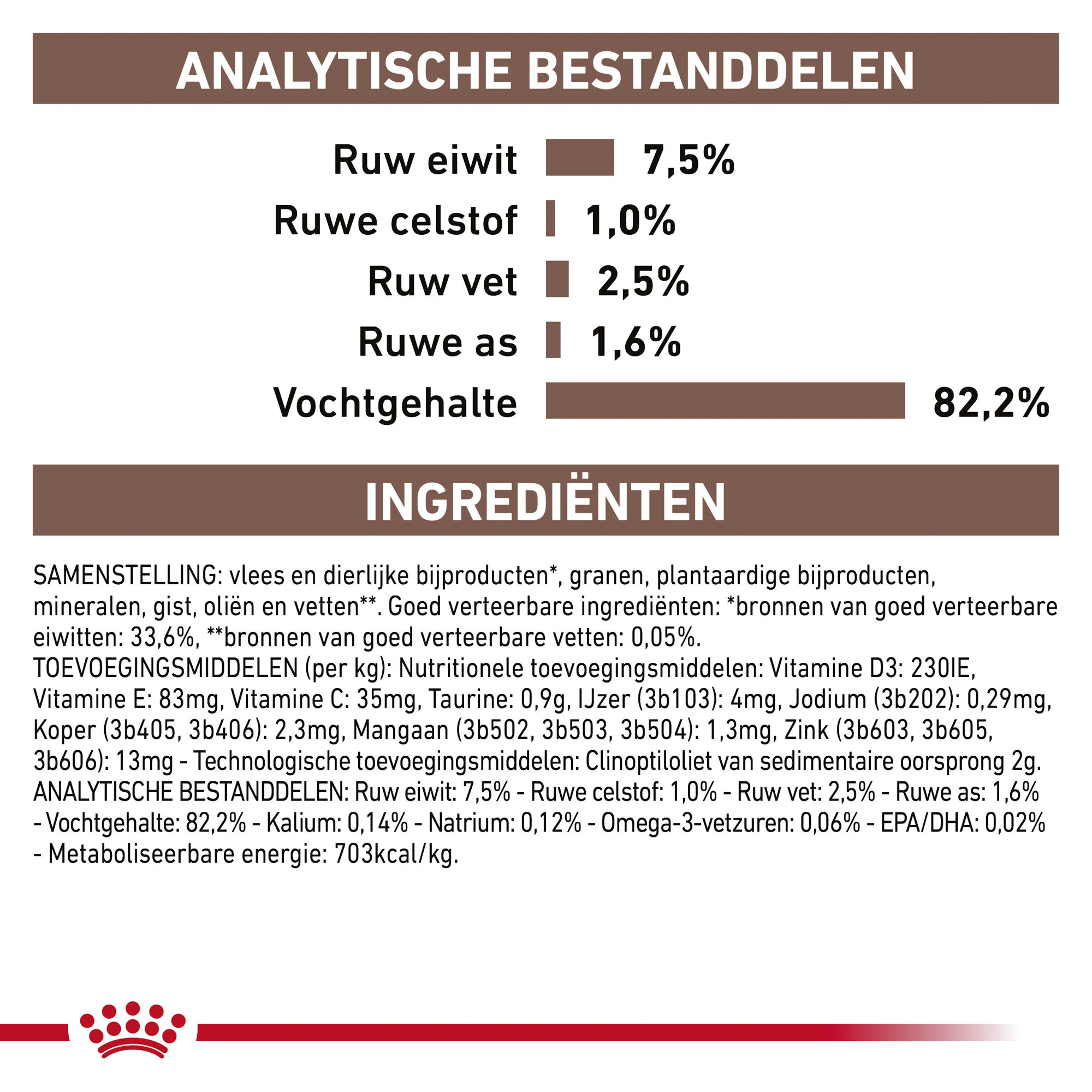 Royal Canin Gastrointestinal Moderate Calorie Kat - Maaltijdzakje