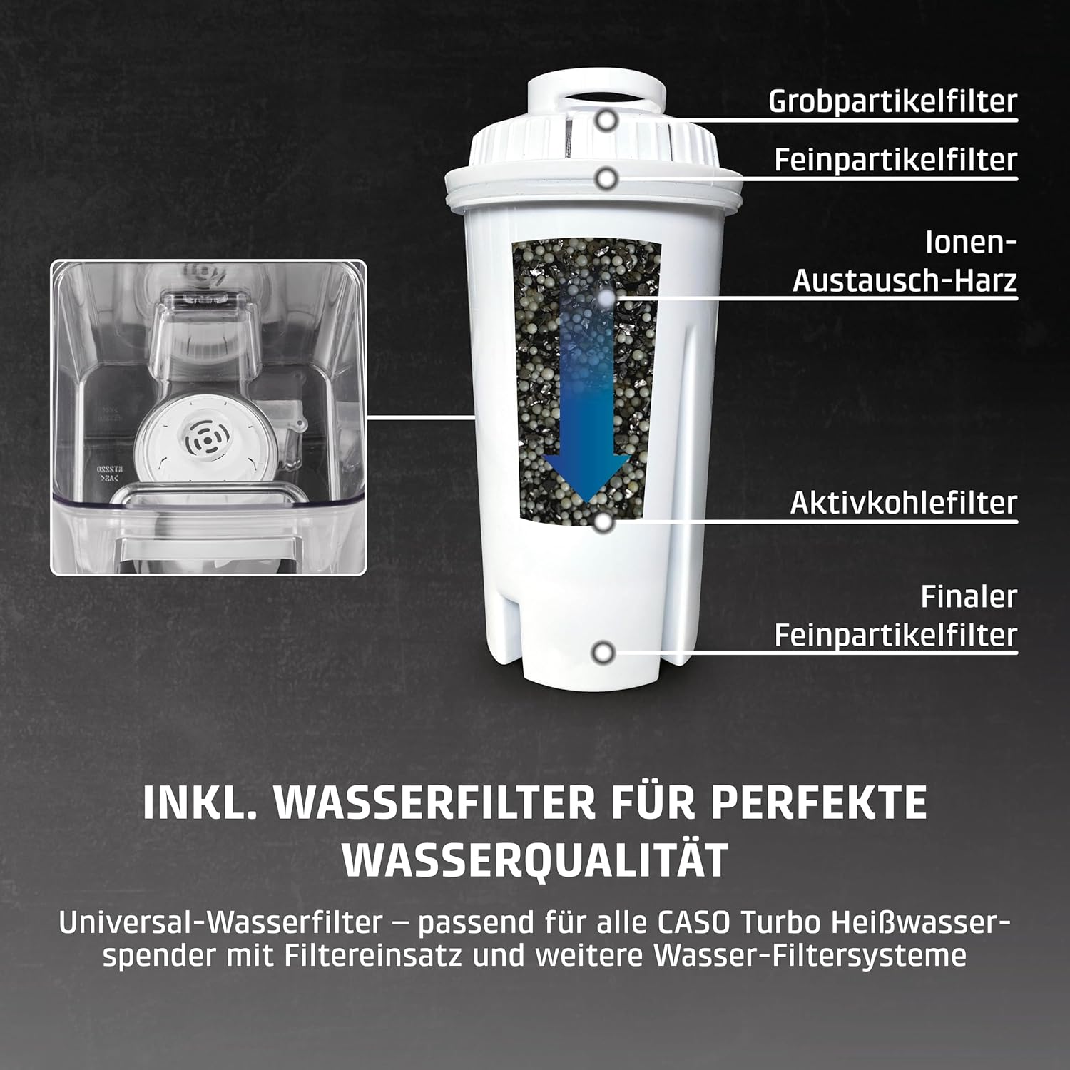 CASO HW 1660 - Turbo Heisswasserspender, heißes Wasser in wenigen Sekunden (40-100°C), 2600 Watt, extra großer 4 Liter Wassertank, Direktwahltaste für Babynahrung (37°C), energiesparend