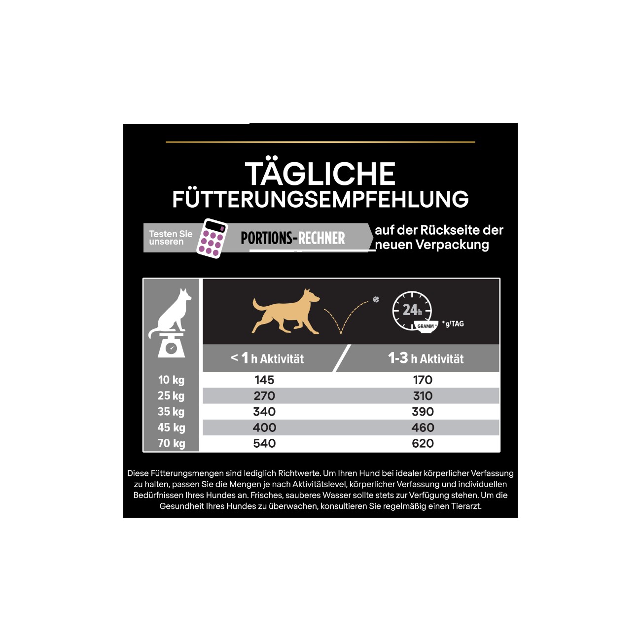 PRO PLAN Adult 7+ Medium & Large Age Defence Huhn 14 kg