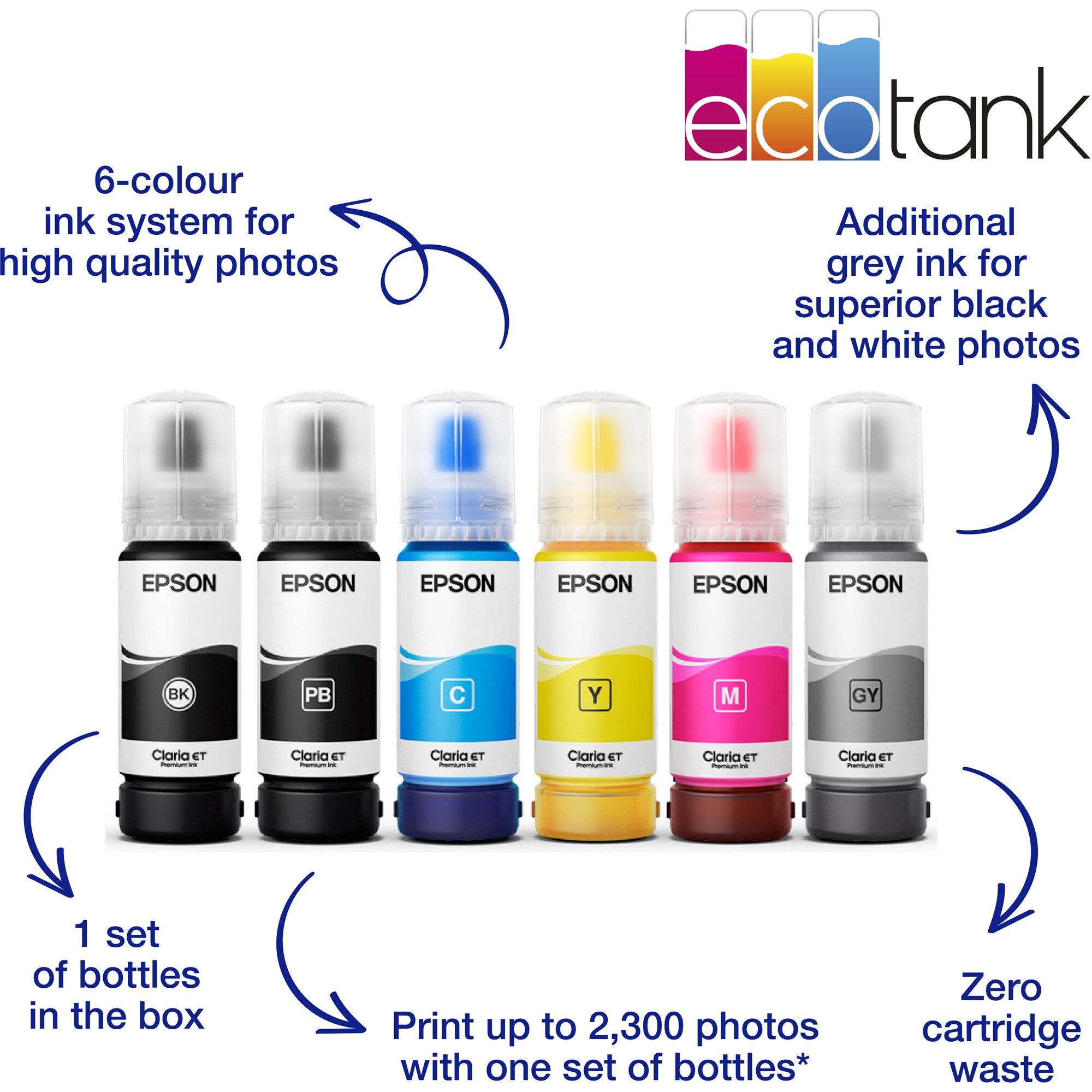 Epson Multifunktionsdrucker EcoTank ET-8500