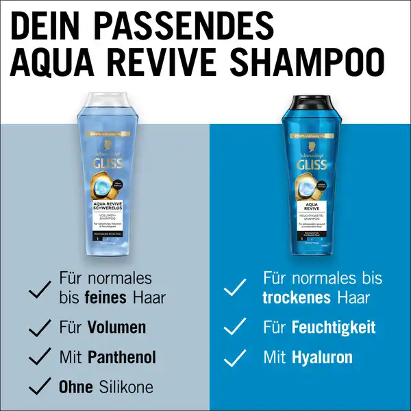 Aqua Revive Shampoo
