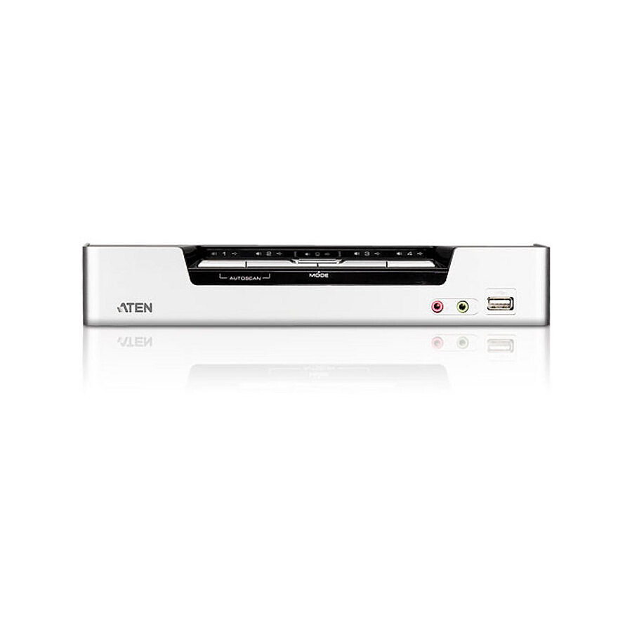 Aten CS1794