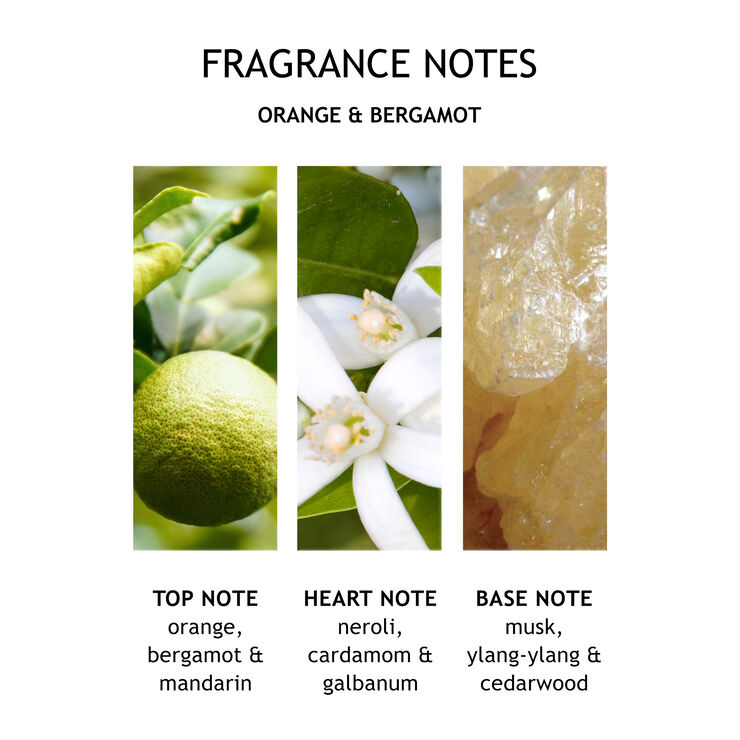 Molton Brown Orange & Bergamot Hand Lotion