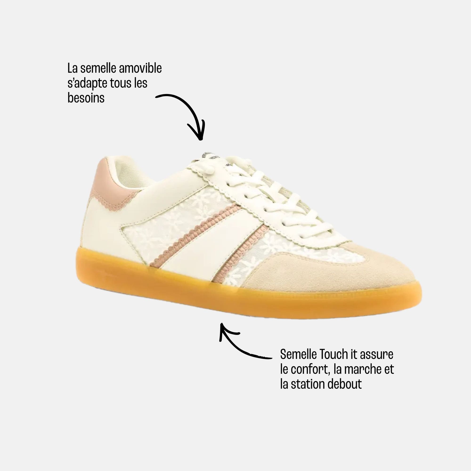 Baskets basses Femme blanc