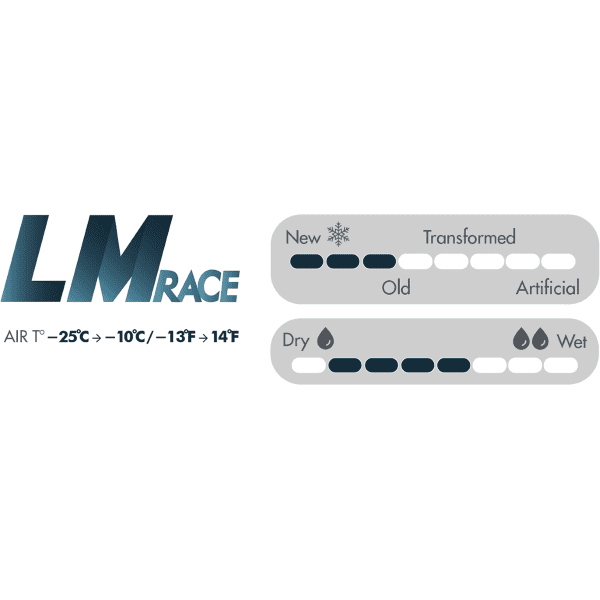 Fart liquide VOLA LM RACE 60ML BLUE