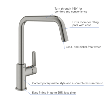 Grohe keukenkraan Start hoge U-uitloop QuickFix supersteel (RVS look)