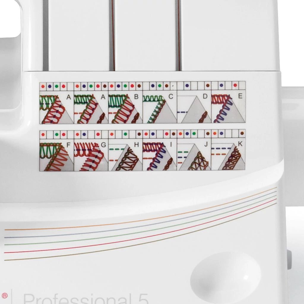 Professional&trade; 5 14T968DC Serger FREE Iron Bundle