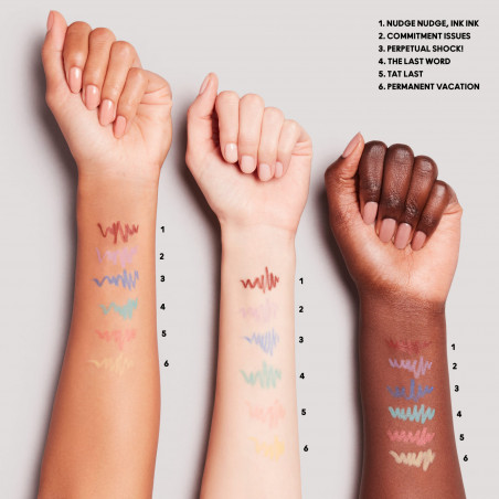 M·A·C Cosmetics Crayon gel eyeliner Perpetual Shock !