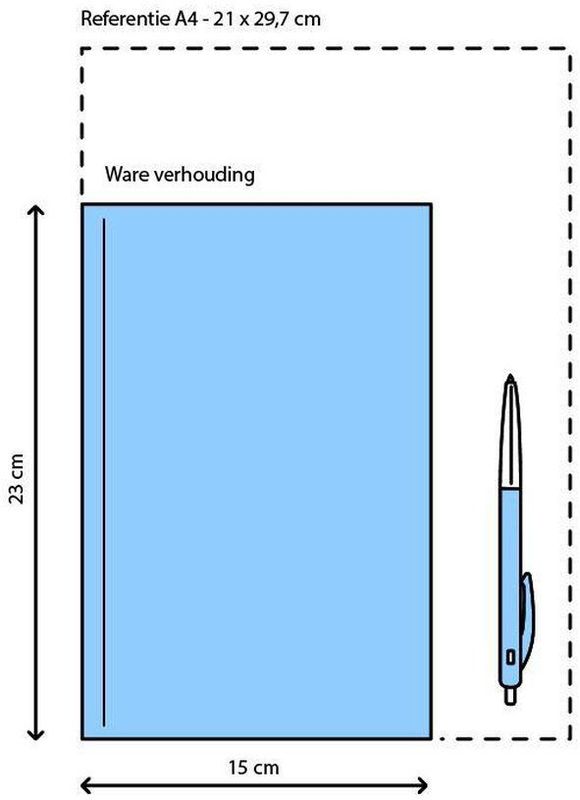 Boek - Werkbare Methoden - Dr. Schwartz
