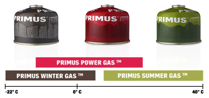 Primus Winter gas 450g Nocolour