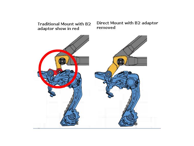 Cube 10240 Derailleurpad