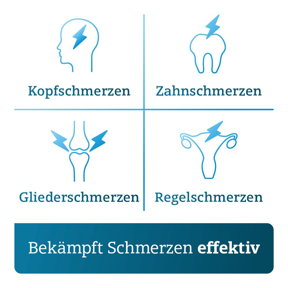 IBUPROFEN ADGC® 400mg bei Kopfschmerzen, Zahnschmerzen und Fieber