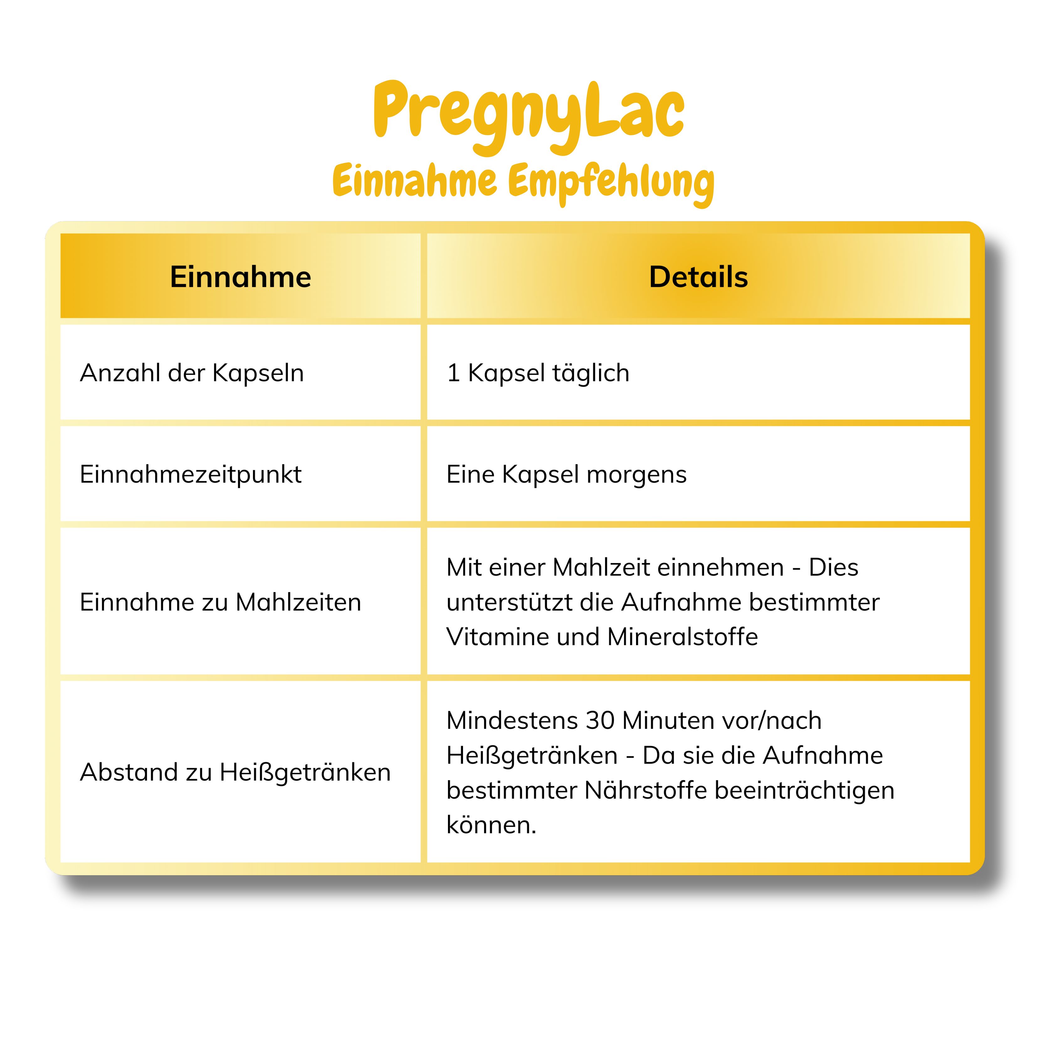 vitelly PregnyLac – Schwangerschafts Vitamine für 3 Monate