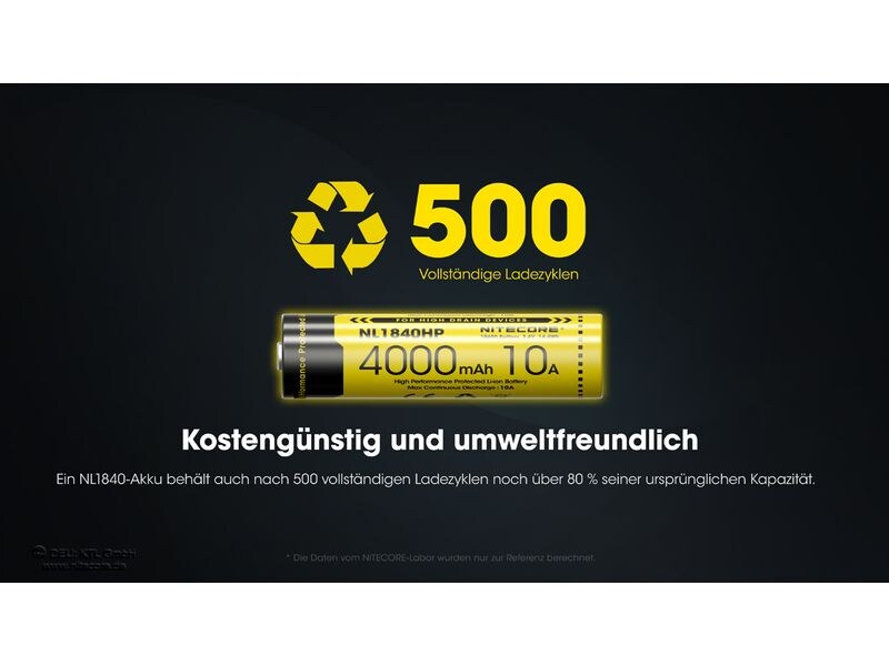 Nitecore Akku NL1840HP 4000 mAh Akku für verschiedene Nitecore-Stirnlampen