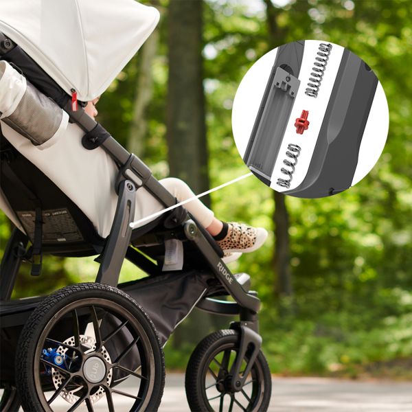 UPPAbaby RIDGE All-Terrain Kinderwagen Jake