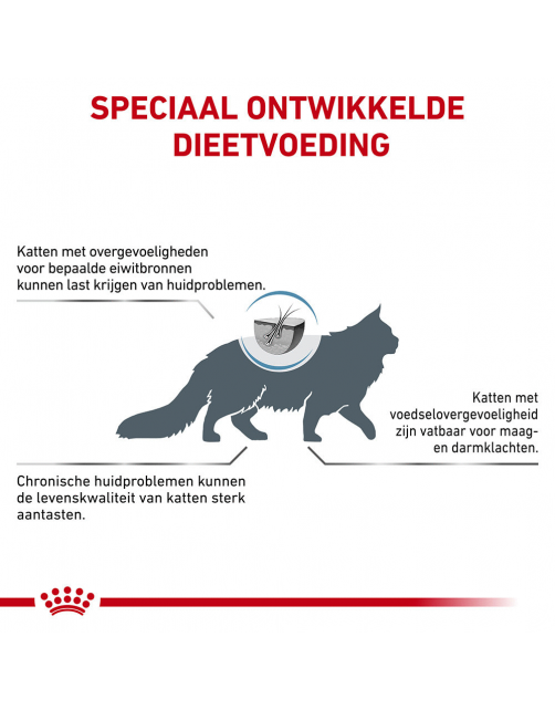 Royal Canin Veterinary Diet Cat Anallergenic - Kattenvoer