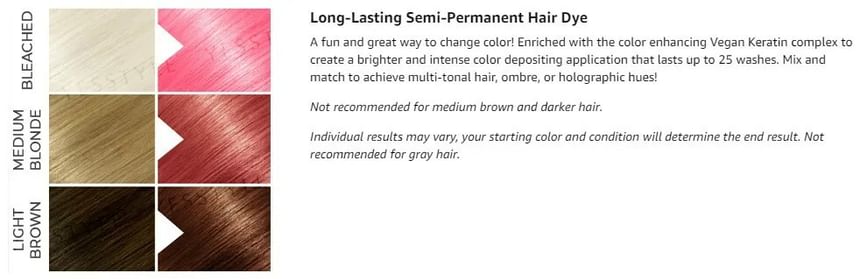 Punky Colour - Semi-permanente conditionerende haarkleur Suikerspin