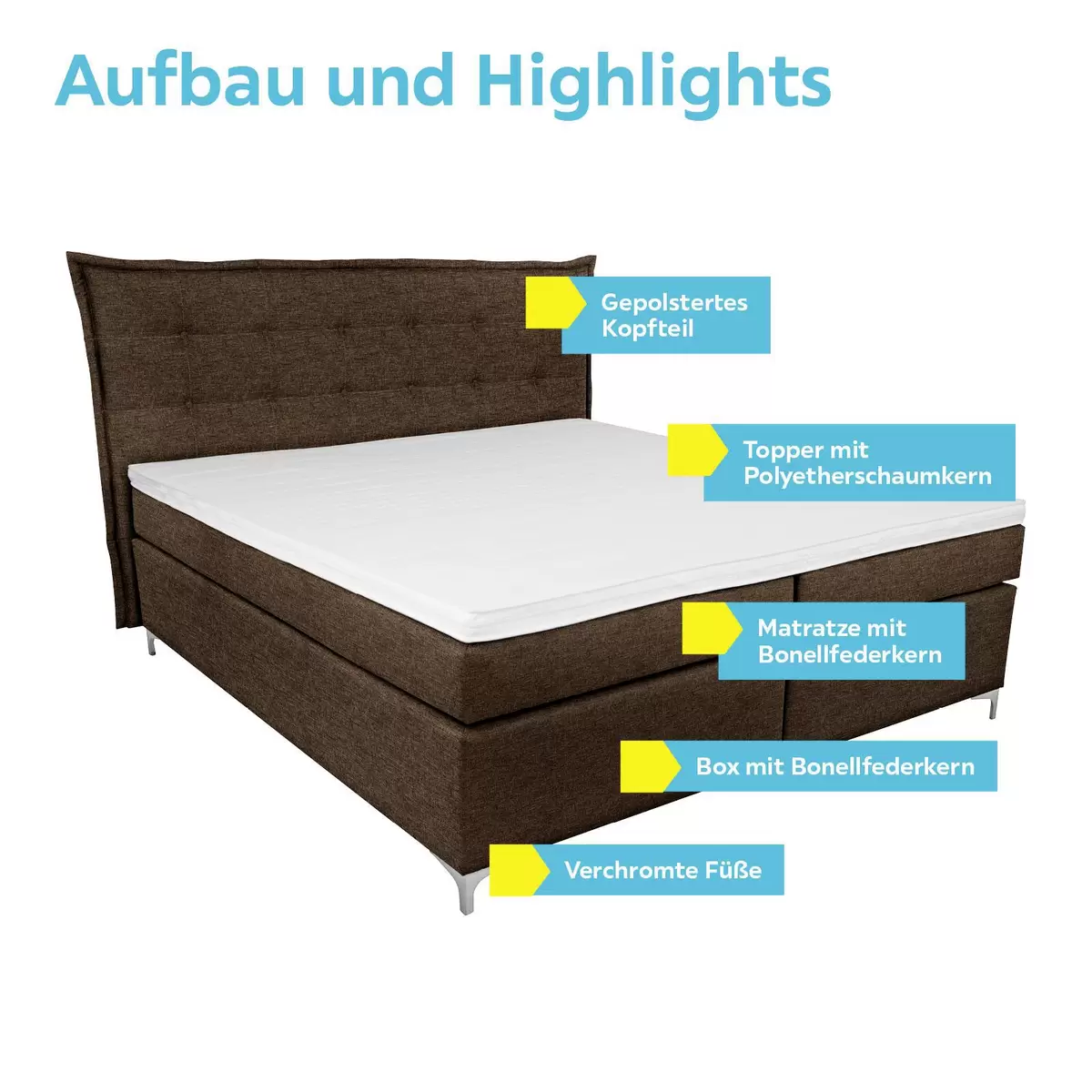 Boxspringbett Fabio 180 x 200 Braun