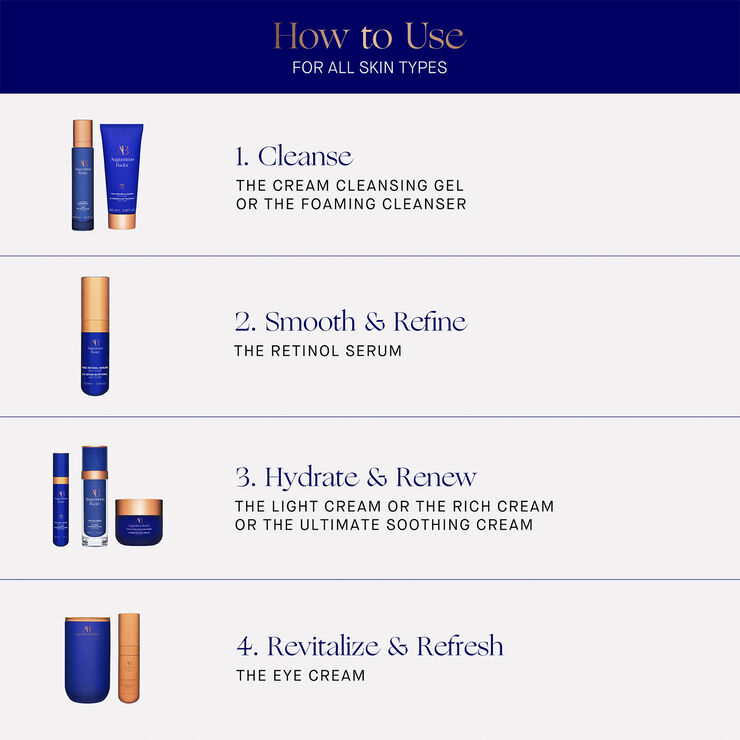Augustinus Bader The Retinol Serum 15ml Nomade ROW