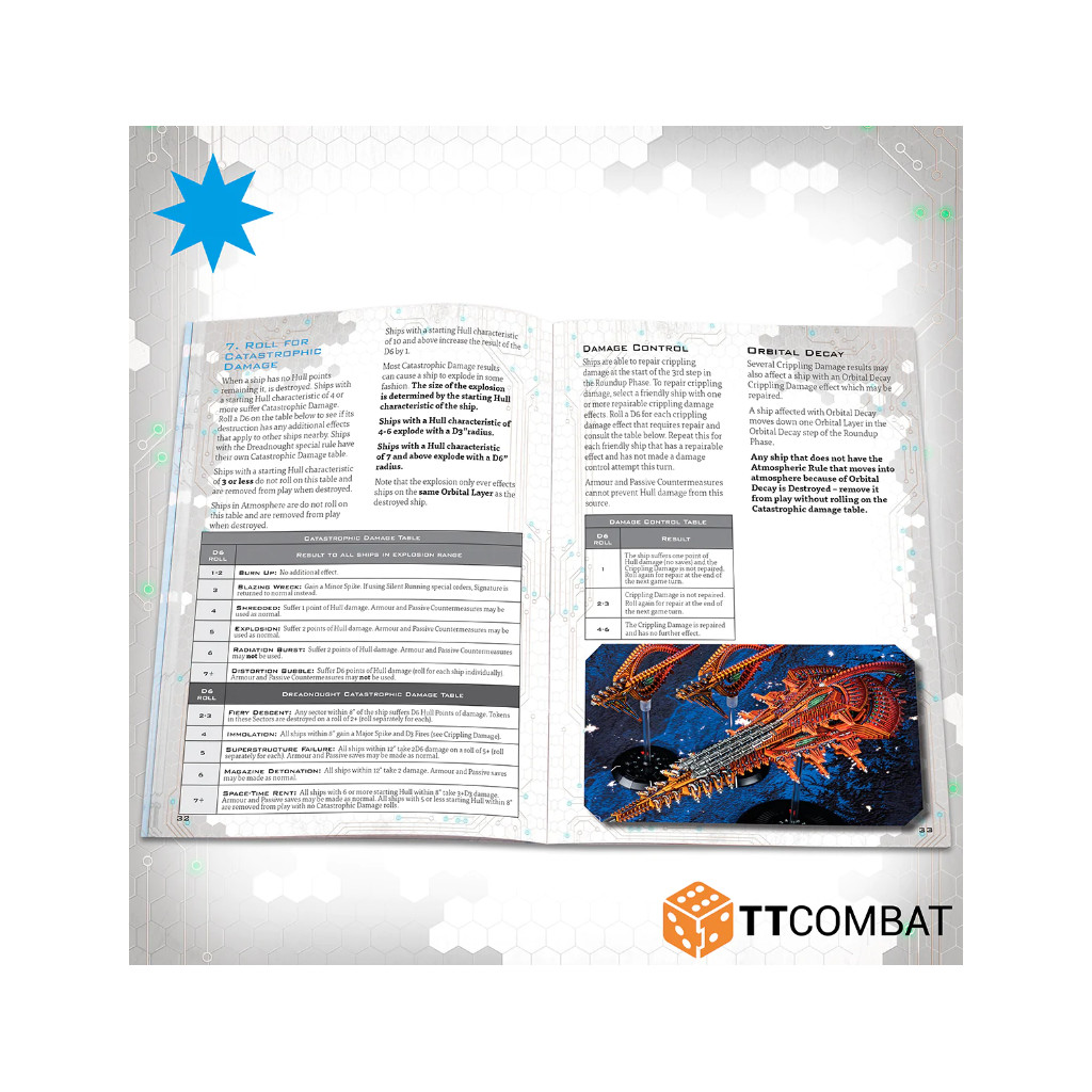 Dropfleet Commander - Rulebook version 1.5