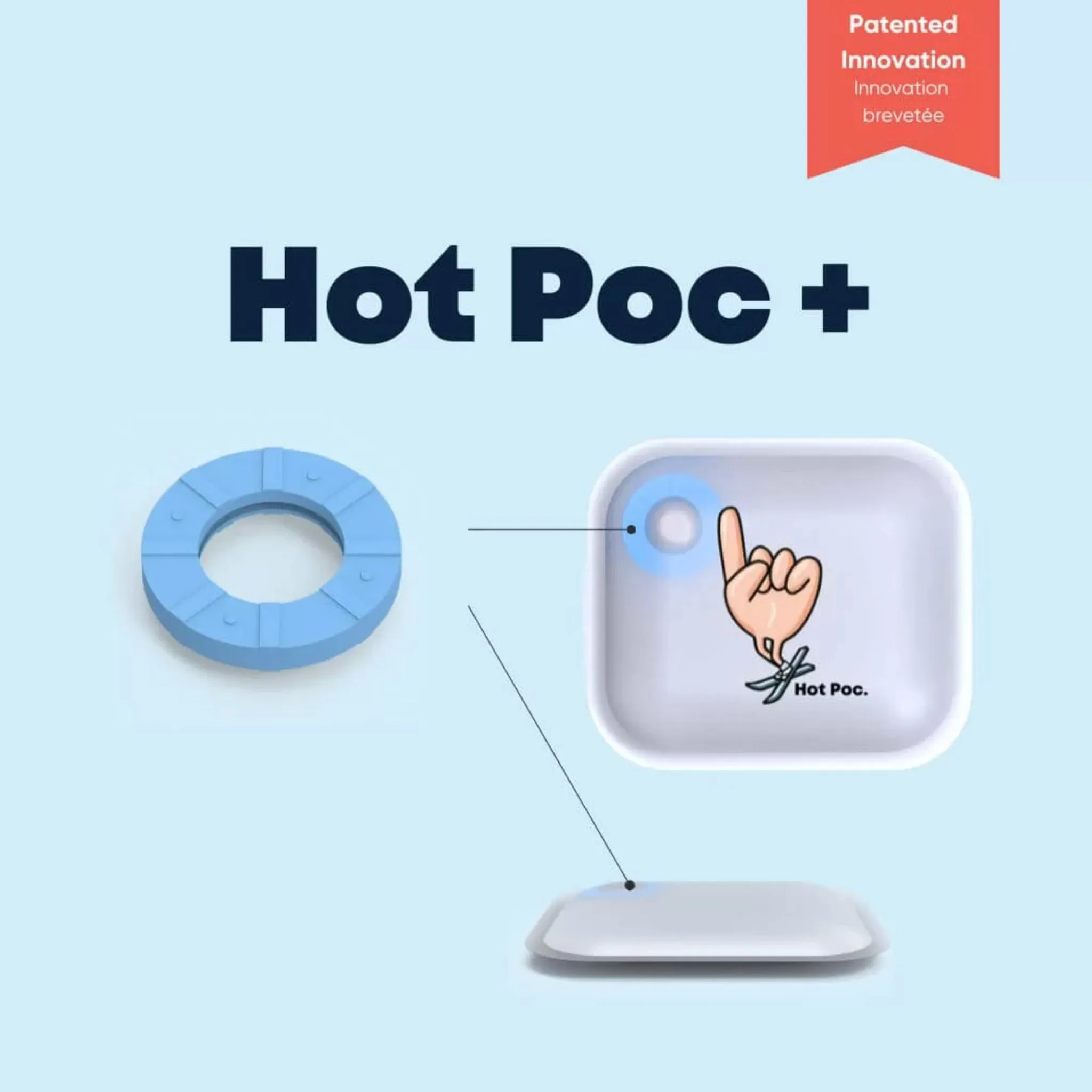 Hot Poc Boîtier (4 réguliers) – Chauffe-mains réutilisables Hot Poc