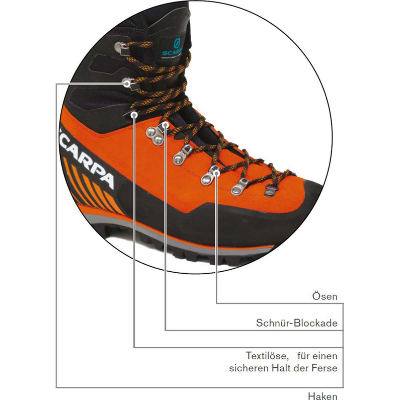 Scarpa Damen Mont Blanc Pro GTX Schuhe