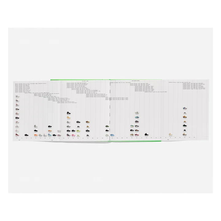 TASCHEN Verlag - Virgil Abloh, Nike ICONS