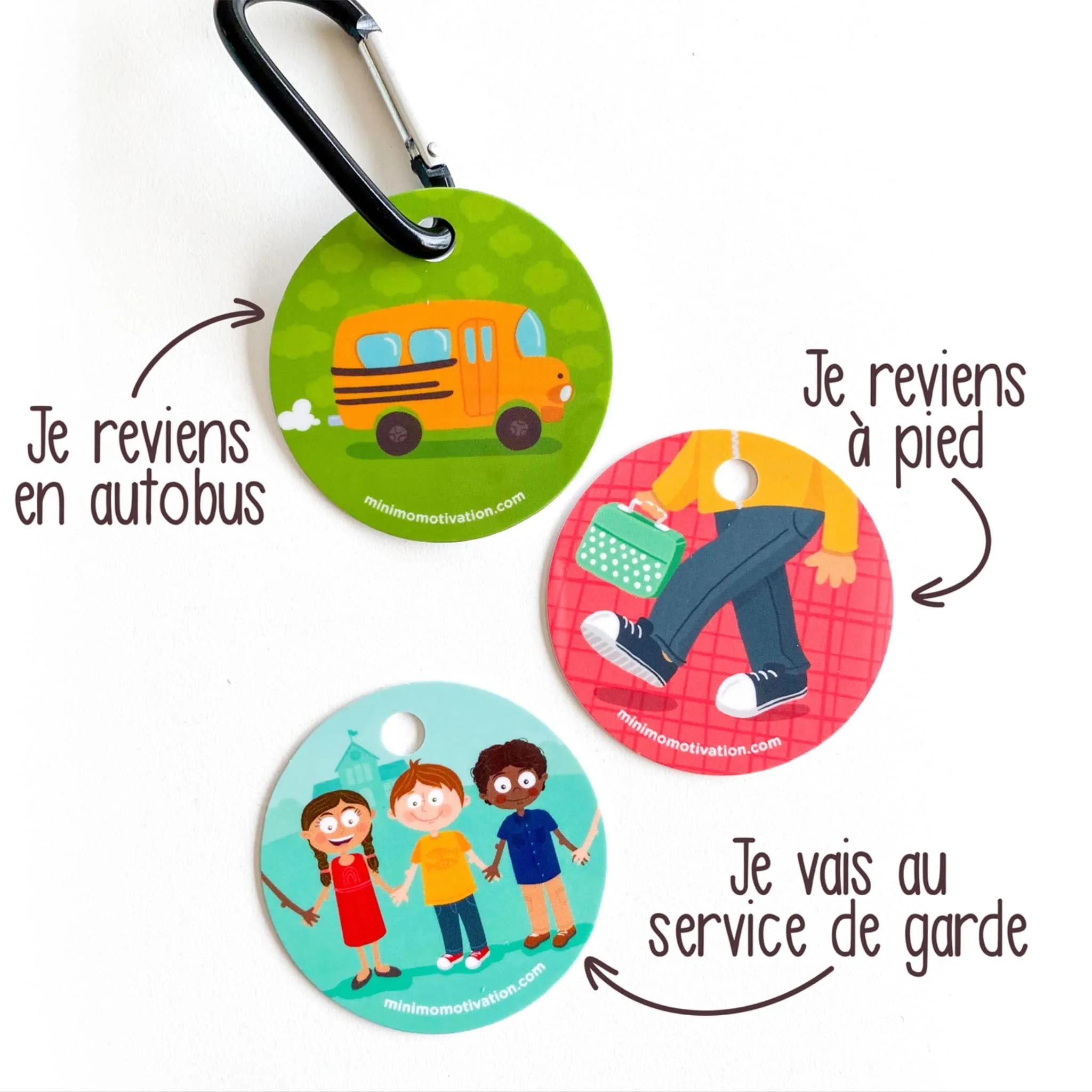 Minimo Aide-Mémoire Retour à la Maison