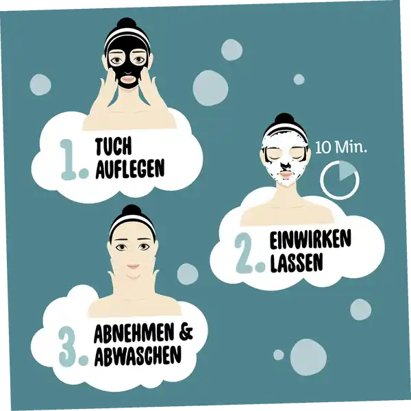 Bubble Tuchmaske Tiefenreinigung mit Aktivkohle