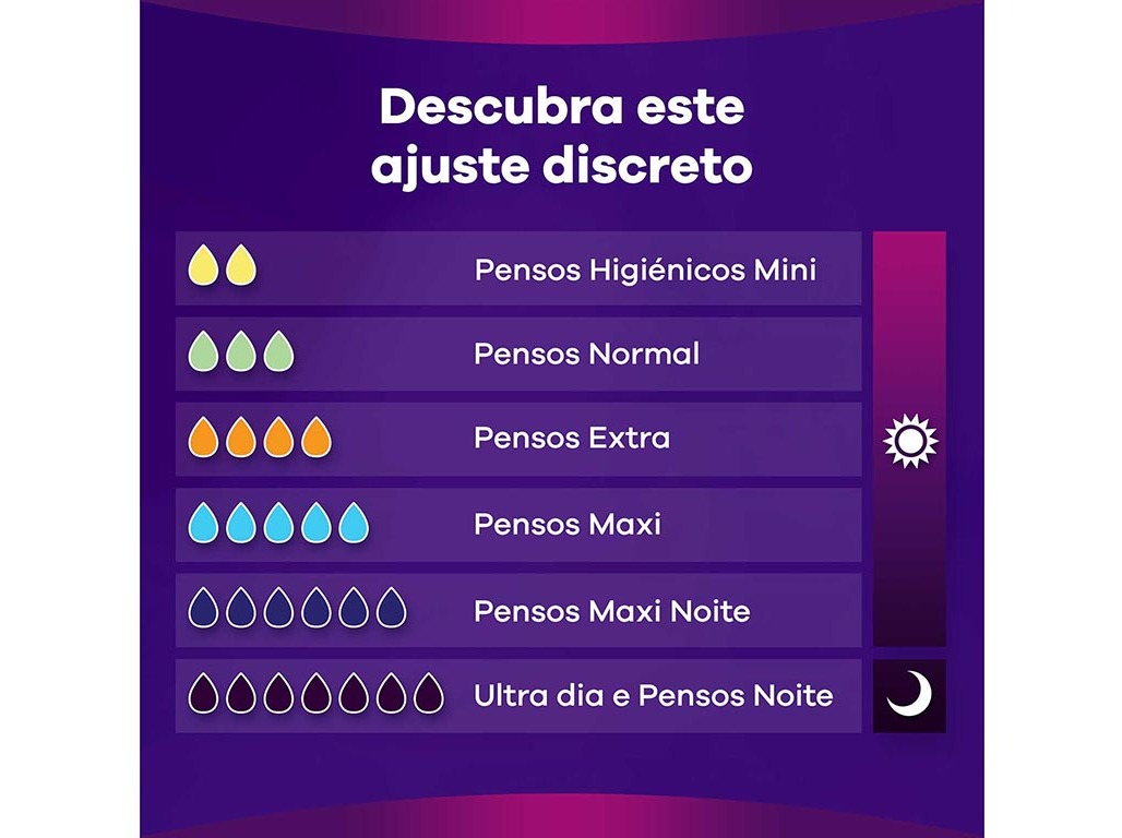 PENSOS INCONTINÊNCIA MAXI NOITE AUSONIA DISCREET 12 UN