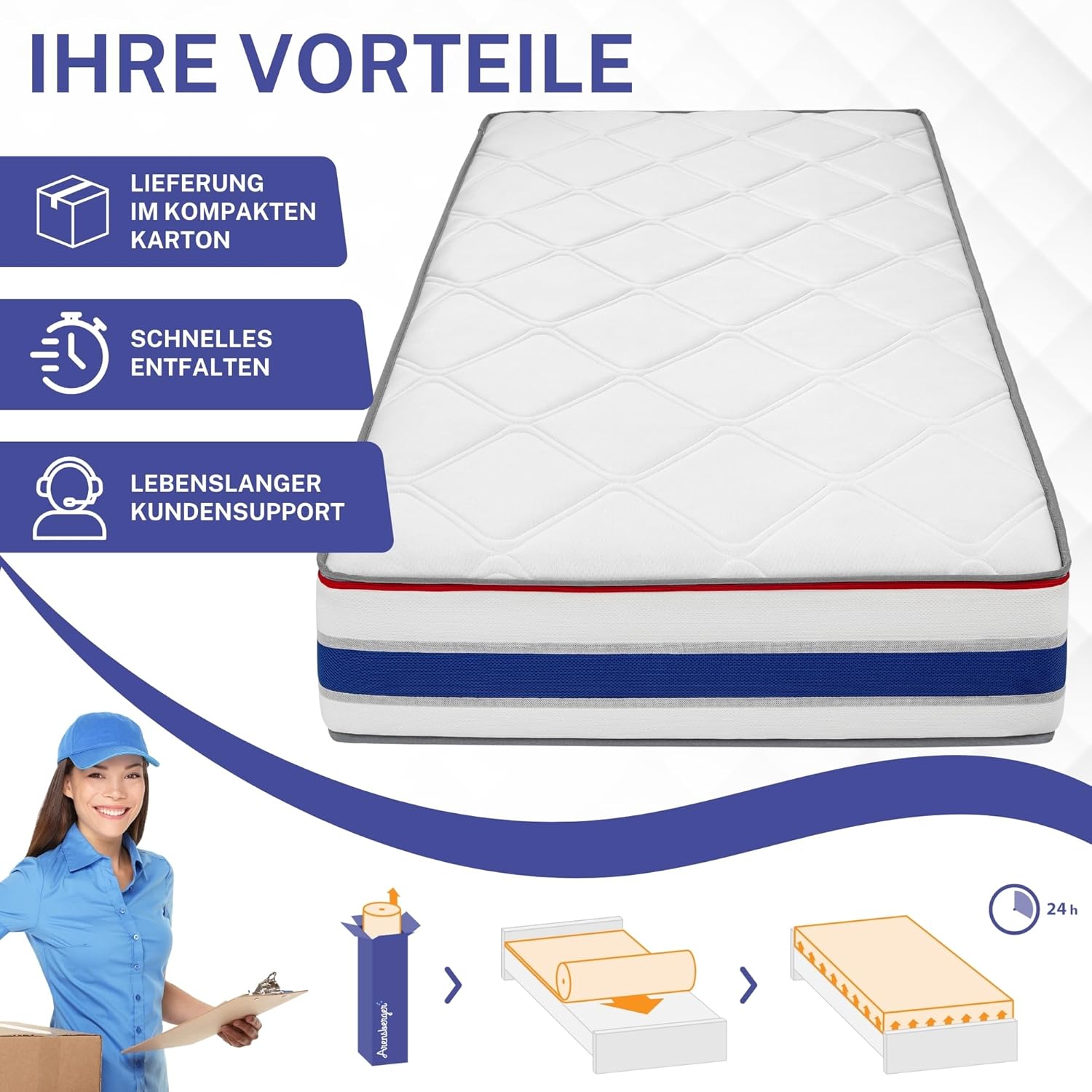 Arensberger RELAXX Matratze 90x200 cm | Kaltschaummatratze mit 3D Memory Schaum | ergonomische Höhe 25cm | wendbarer Härtegrad H2/H3 | Gel Schaum Bezug | 90x200cm Rollmatratze punktelastisch