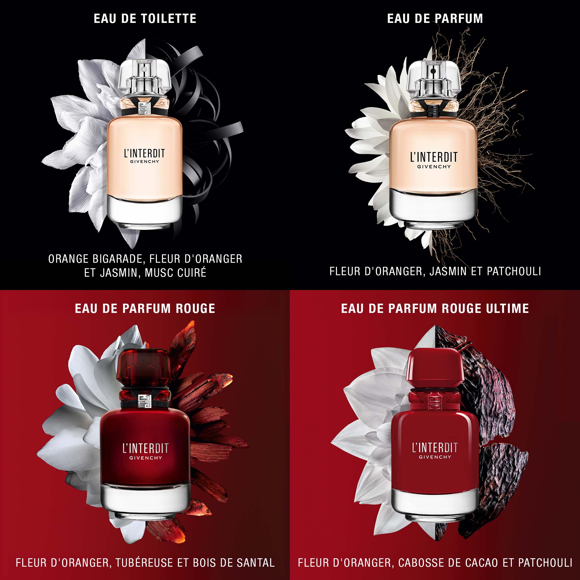 L'INTERDIT eau de Toilette |