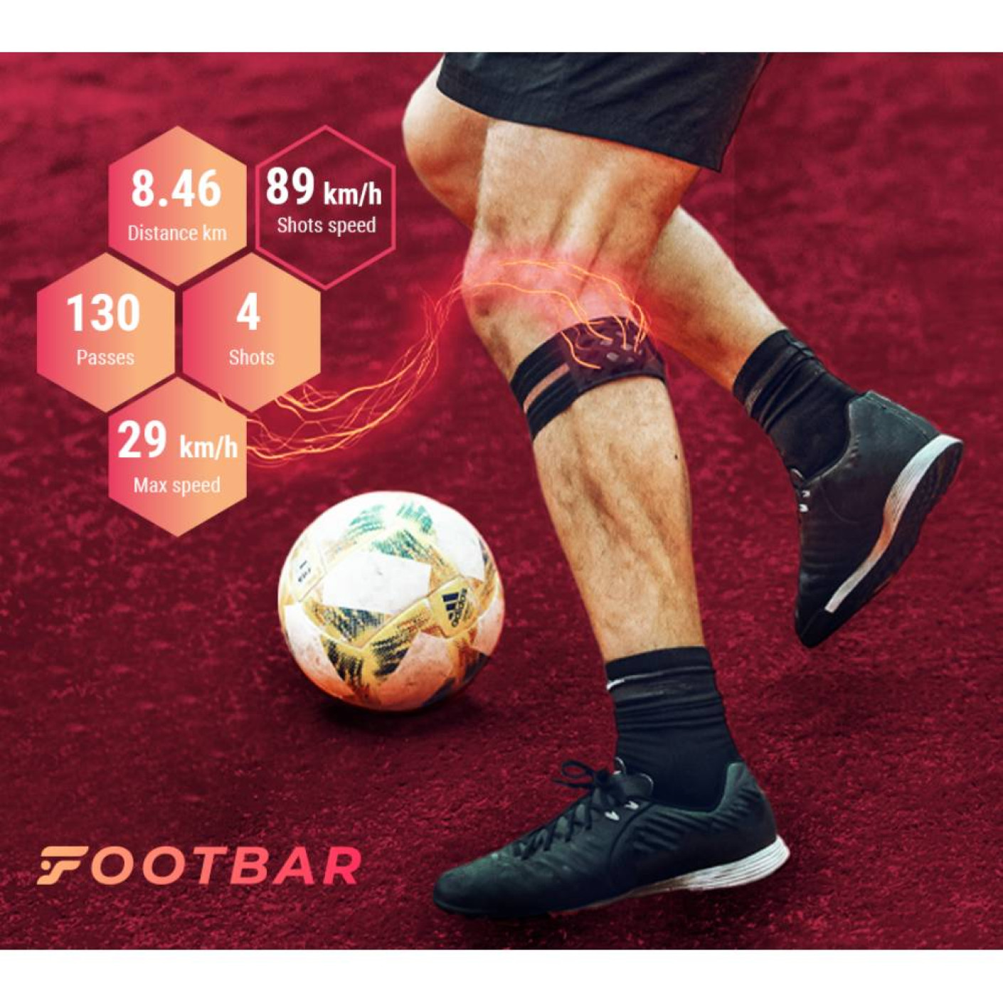 Footbar Meteor Activiteit Tracker