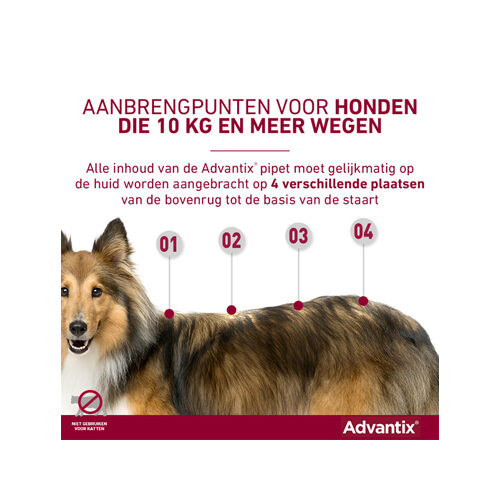 Advantix