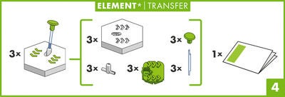 Ravensburger GraviTrax Element Transfer