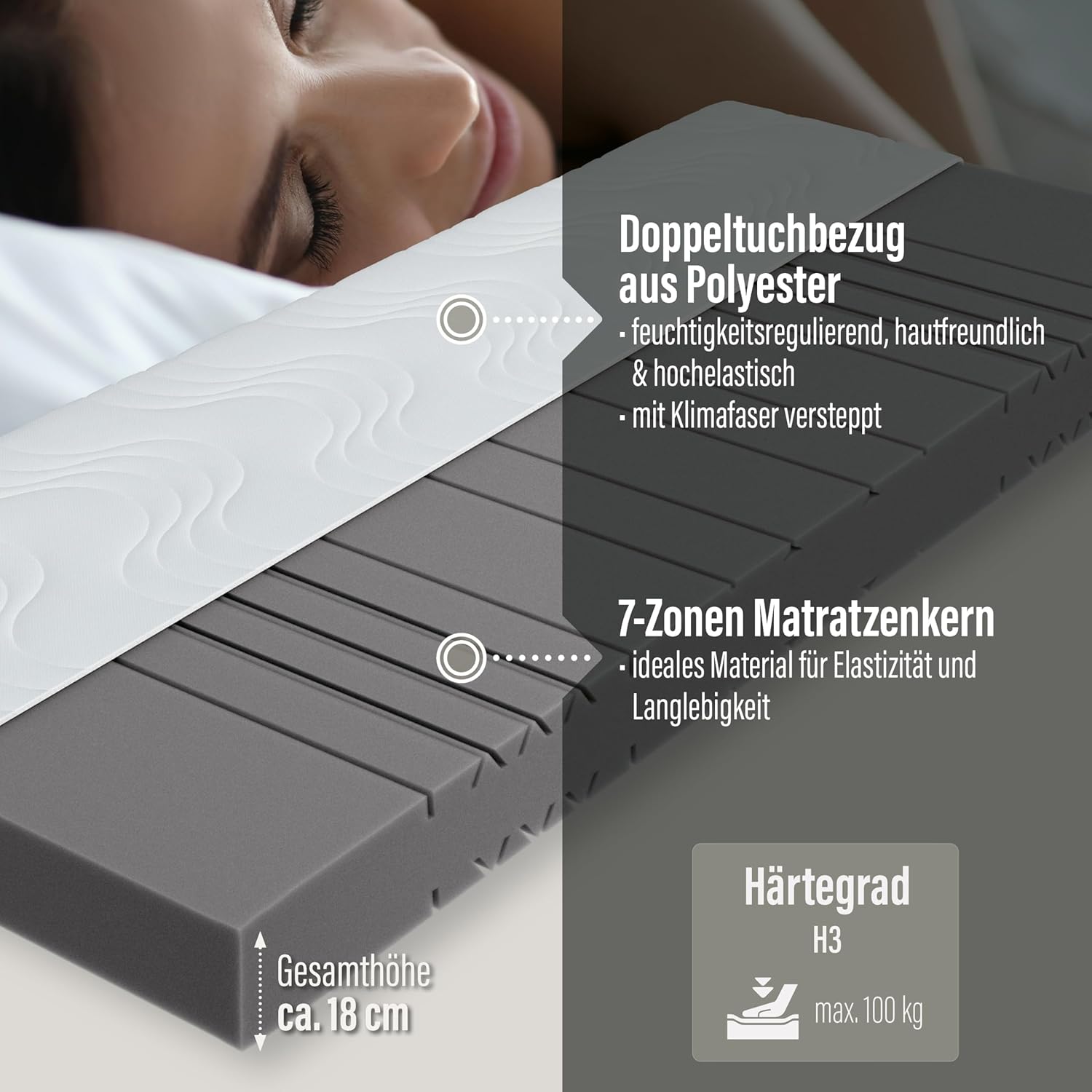 BeCo Matratze Marissa / 90 x 200 cm / H3 / Preistipp: Stiftung Warentest “GUT” (getestet in 90×200 cm H3, 10/2025) / Kaltschaum / 18 cm/mittelfestes Liegegefühl