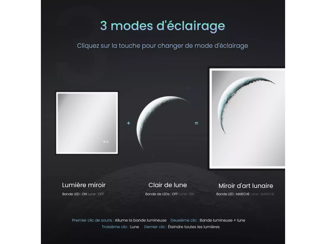 EMKE Miroir lumineux salle de bain Carré 60x60cm, Cadre noir, Miroir LED avec Interrupteur Tactile, Anti-buée, Lumière Blanche Froide