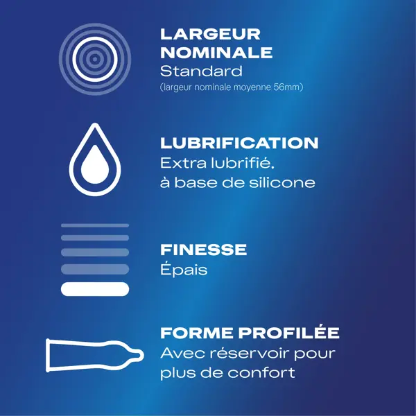 Preservativos Durex Essential - 24 Preservativos Extra Lubrificados - Conforto e Segurança