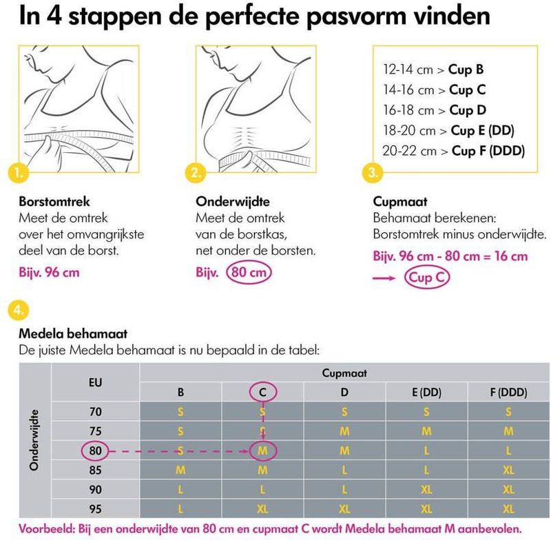 Medela 3-in-1 Voedings- en Kolfbh Wit