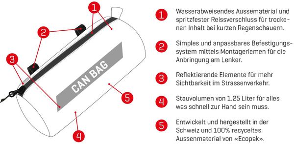CAN BAG 2.0 Lenkertasche  all black