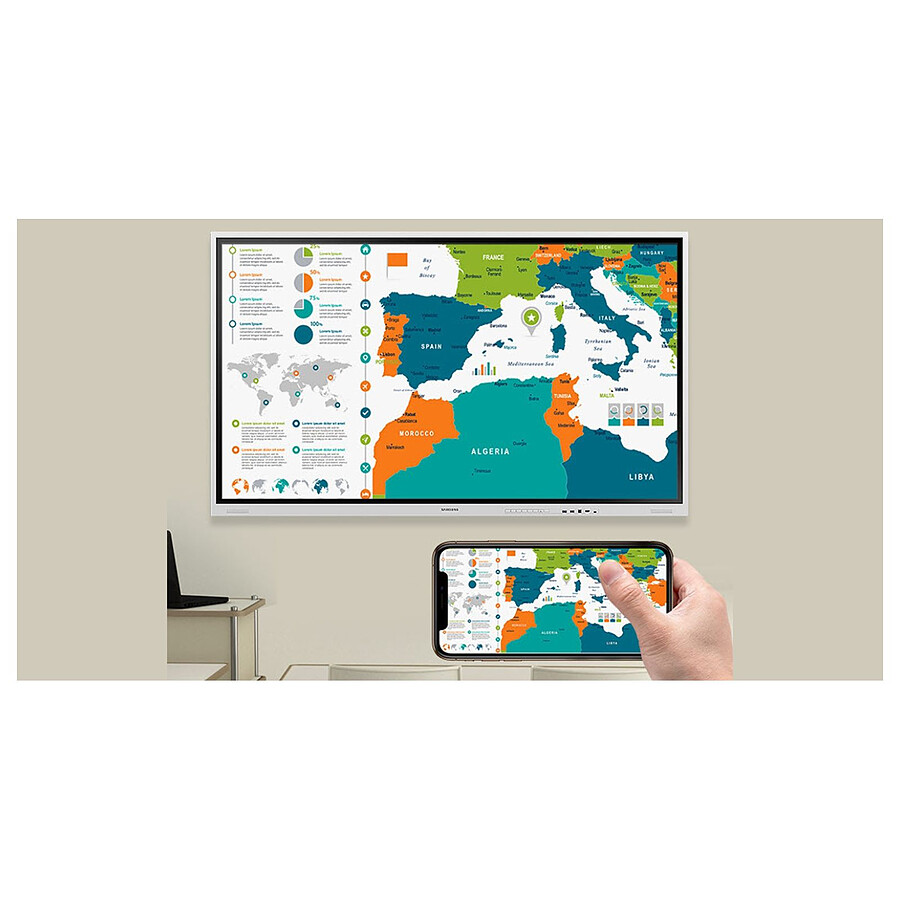 Samsung Flip 4 WM55B - Ecran tactile et interactif 4K UHD