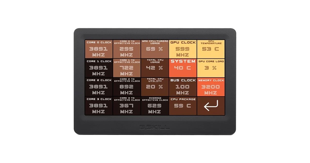 G.SkillWigiDash gaming keypad  (Zwart)